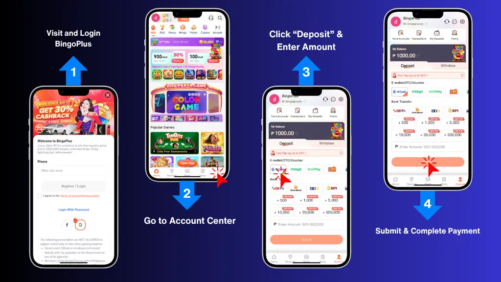 Bingoplus gcash deposit flowchart