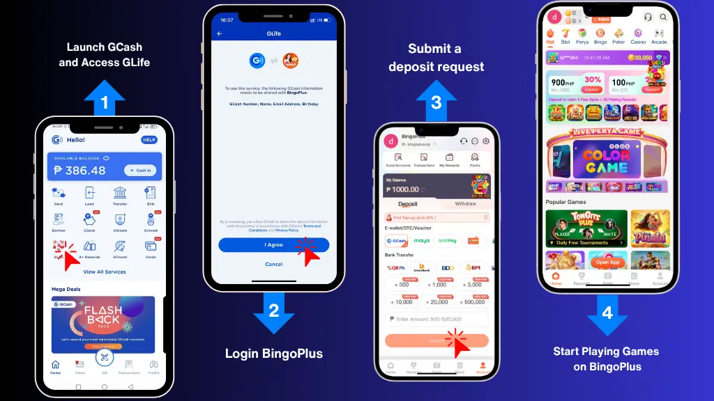 Glife BingoPlus Deposit Process